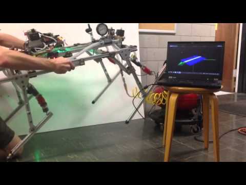 Hydrodog Sensing Capabilities