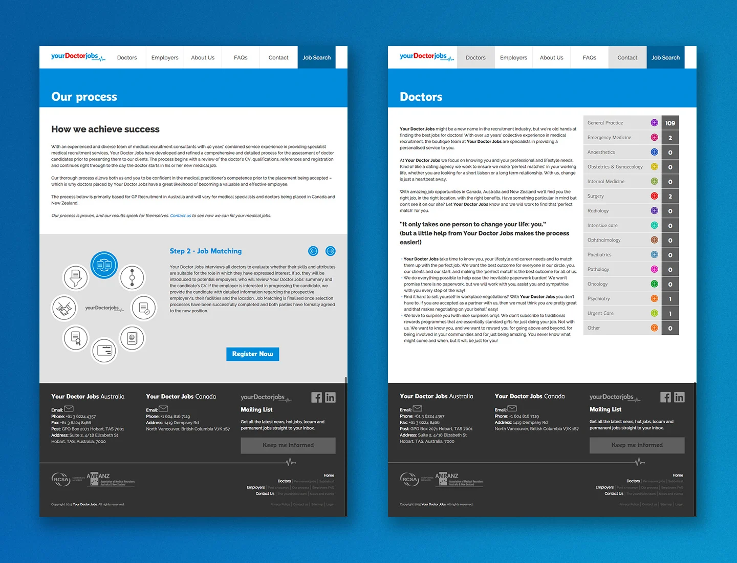 Your-Doctor-Jobs-pages.jpg
