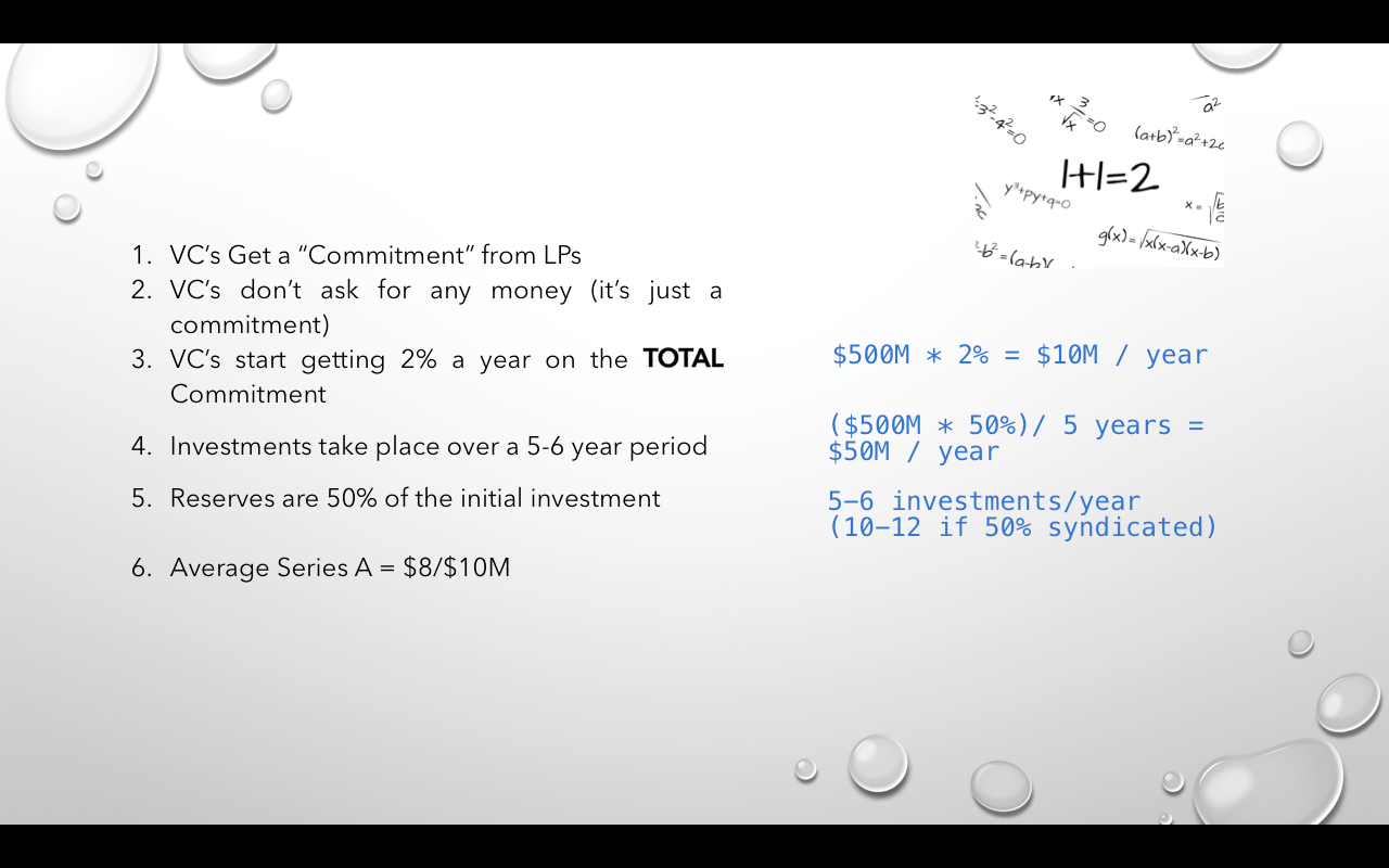 What An Entrepreneur Learned After 5 Years Of Being A Vc Ambar