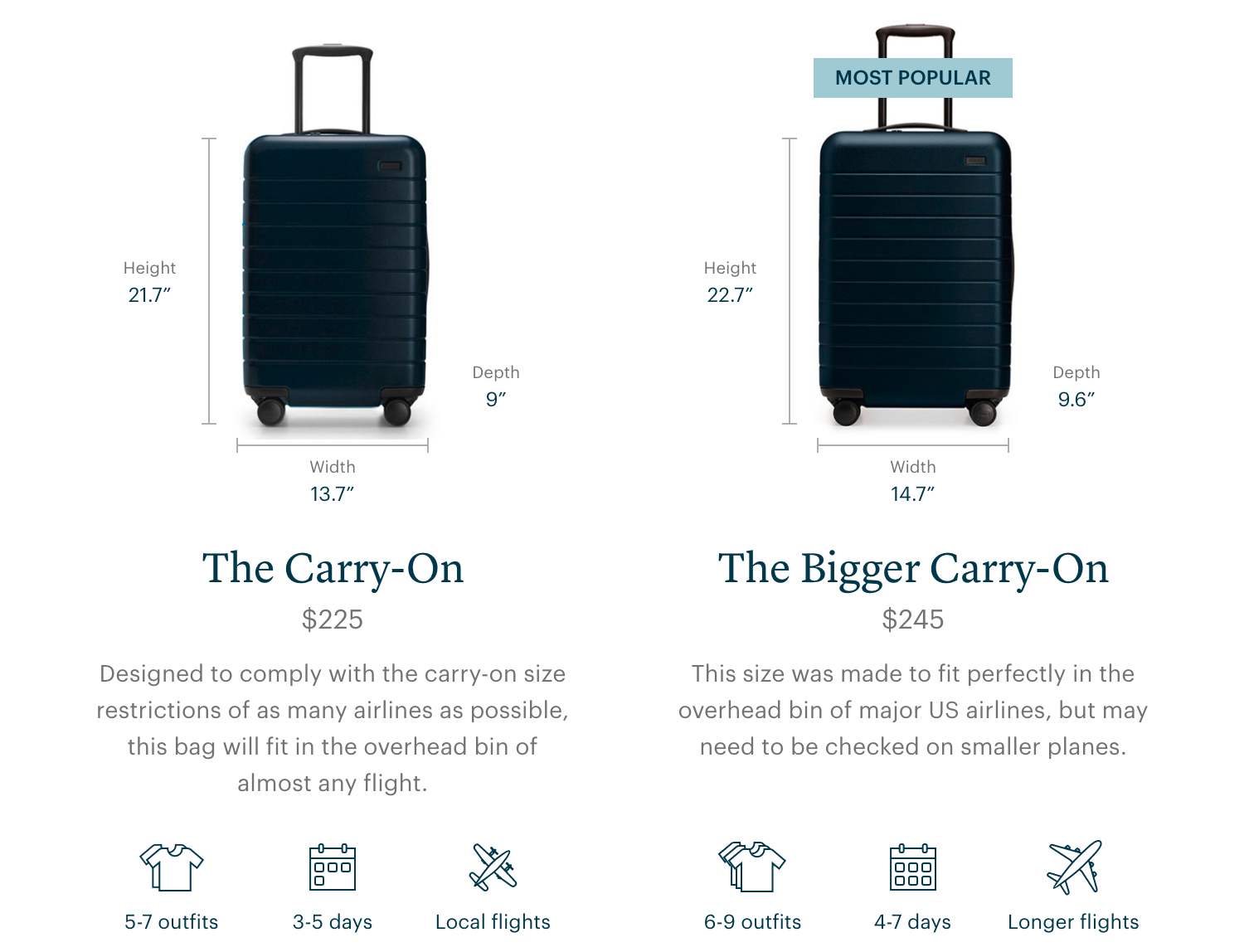 Hand Luggage Away Luggage Measurements Away Luggage Sizes