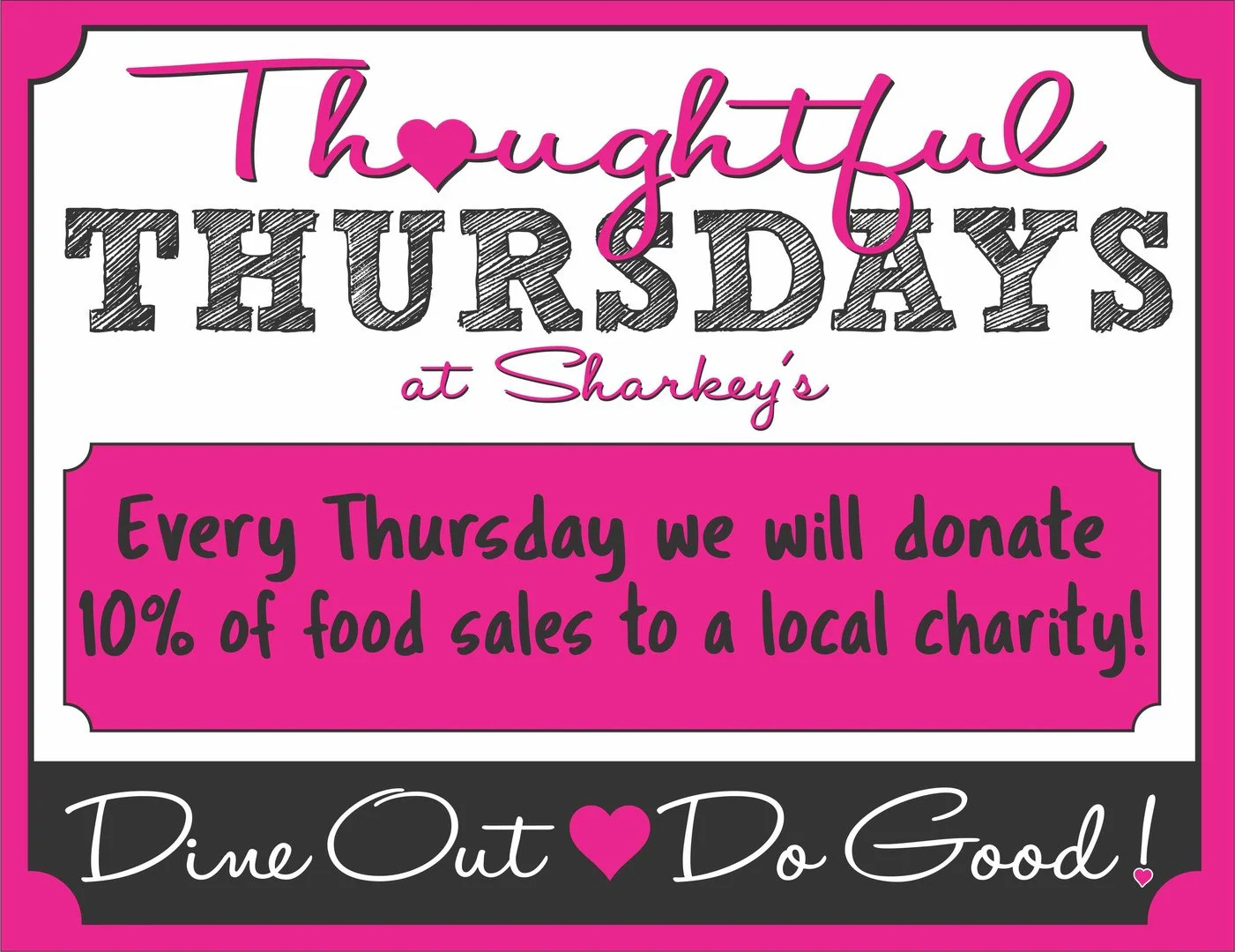 Sharkey's Thoughtful Thursday Profit Day
