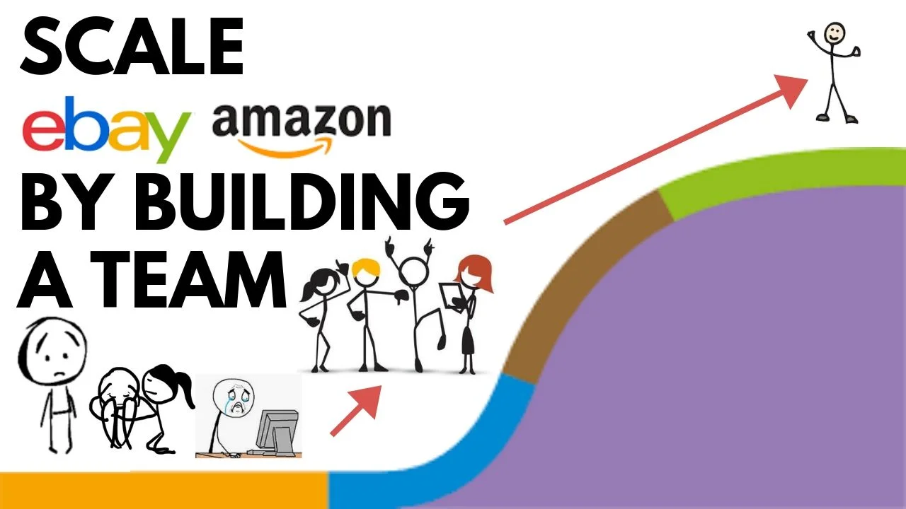 008: Scale eBay/Amazon By Building a Team (It Ain't Easy Tho)