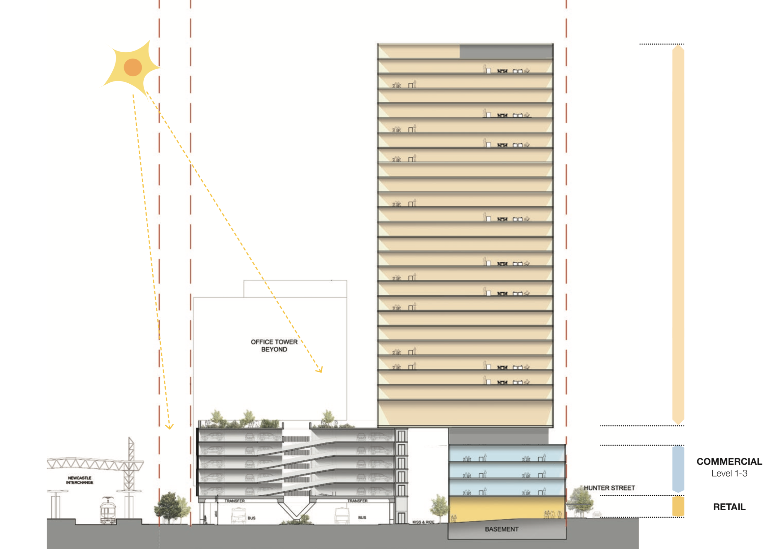 Existing Proposal - Source: Project Masterplan