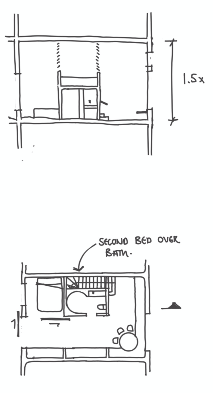 Alternate Plan and Section