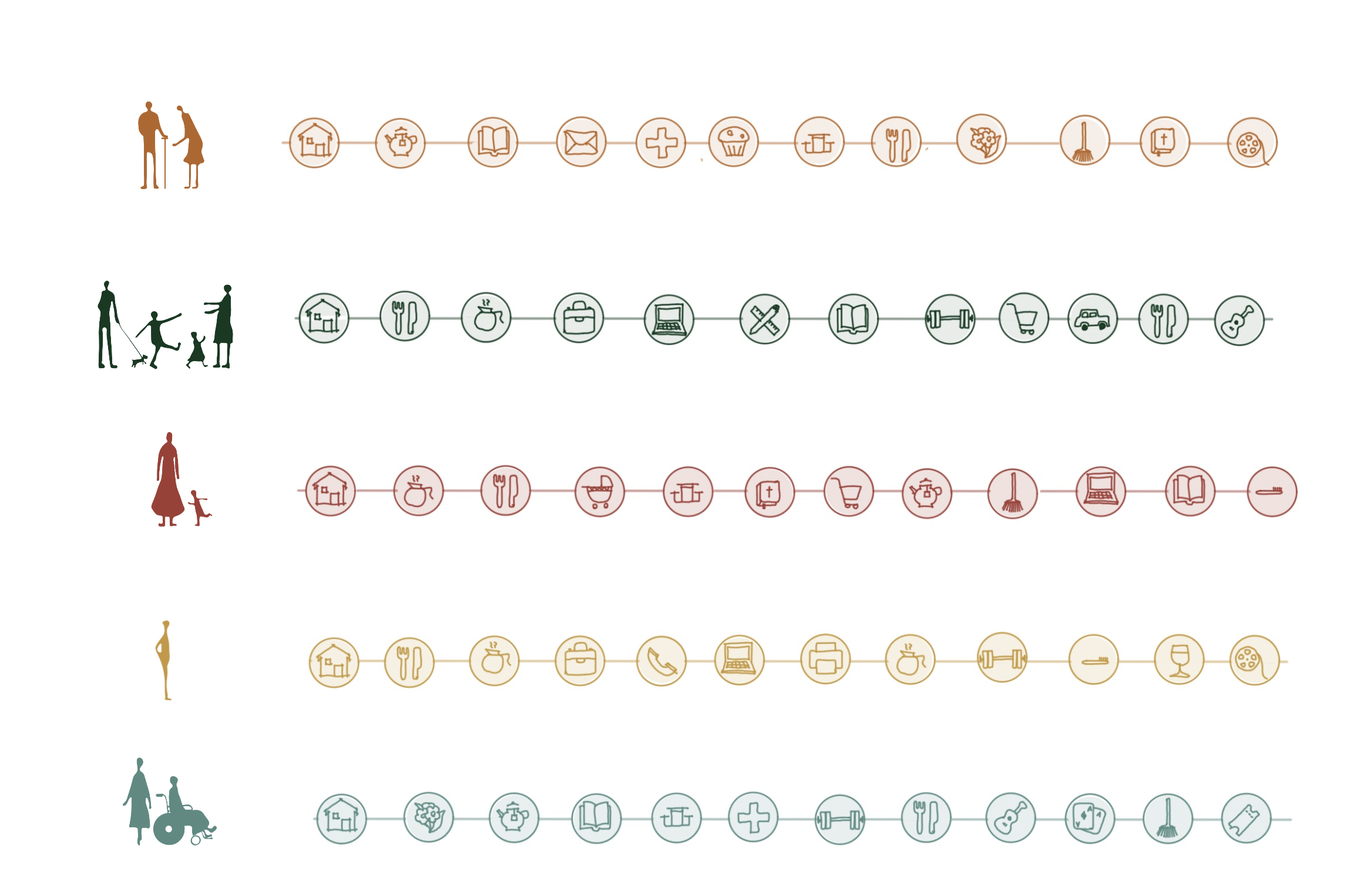 TimGreentree_Typical Day.png