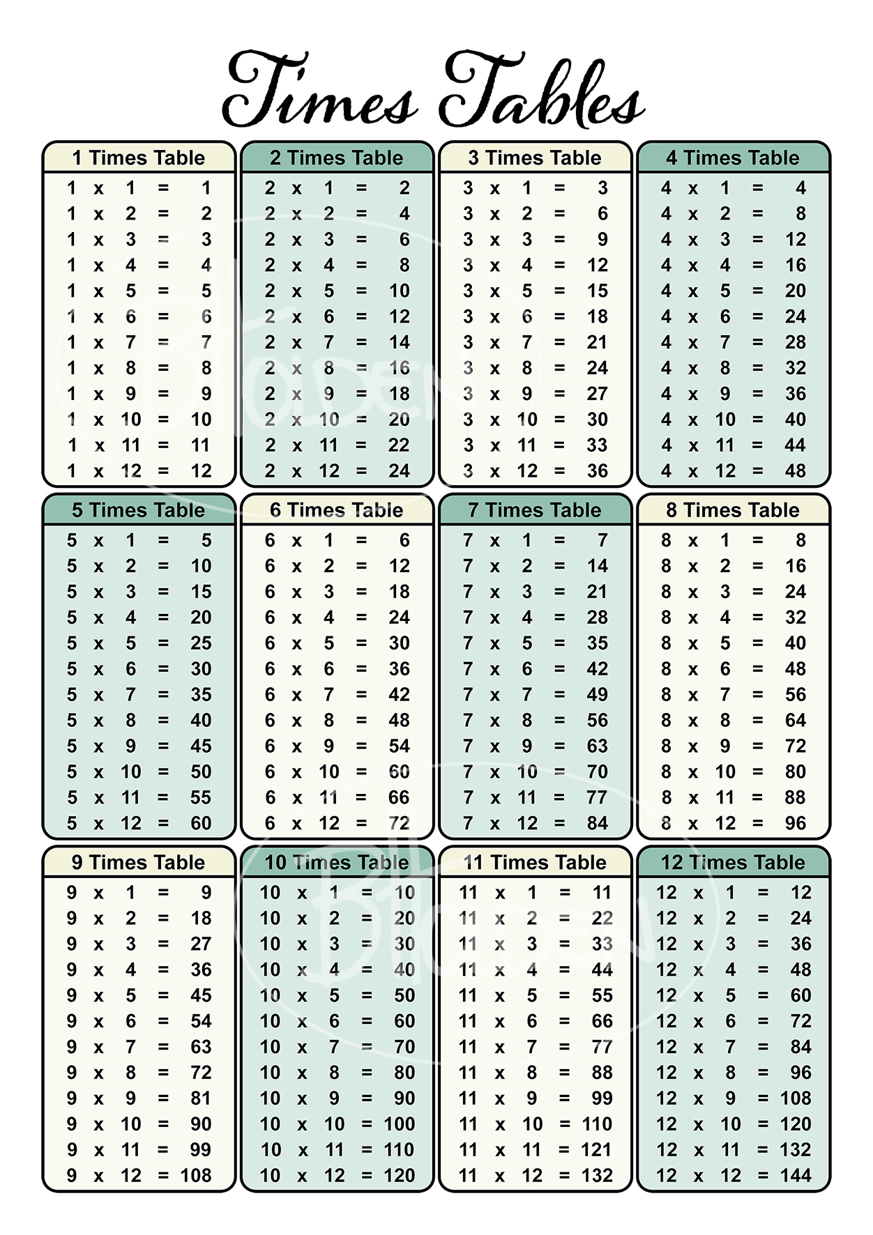 15 Time Table Chart