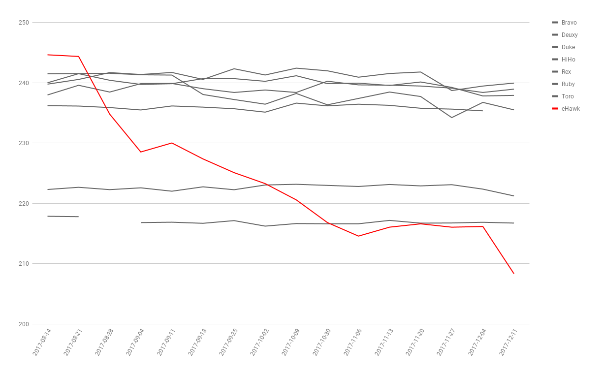 chart (5) (1).png