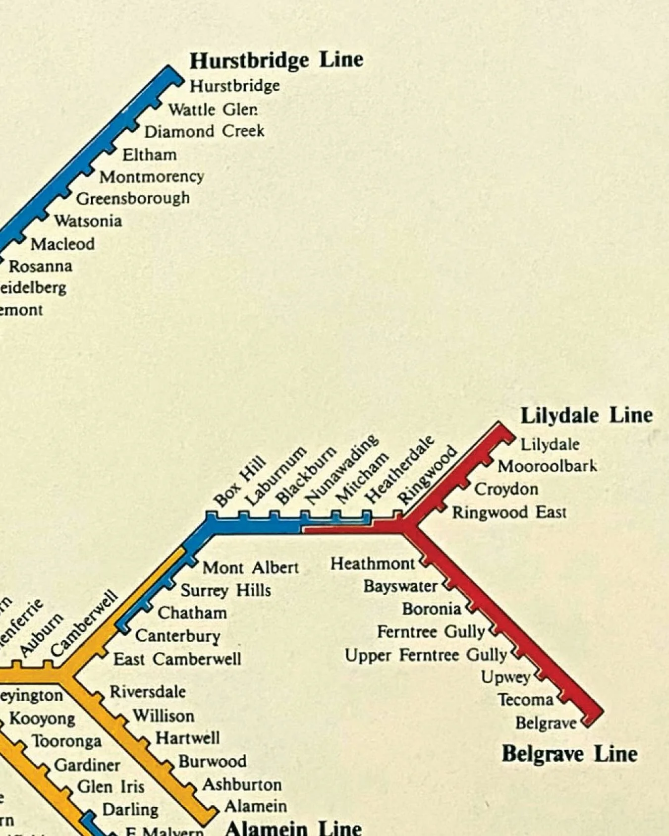 Melbourne Met Signage (shout out to the Hursty Line!)

Explore various high quality prints of railway station signage in the new Second Edition of Get the Met.
The author and designer, Jourdan Sungkar, has sourced a number of signage artworks contain