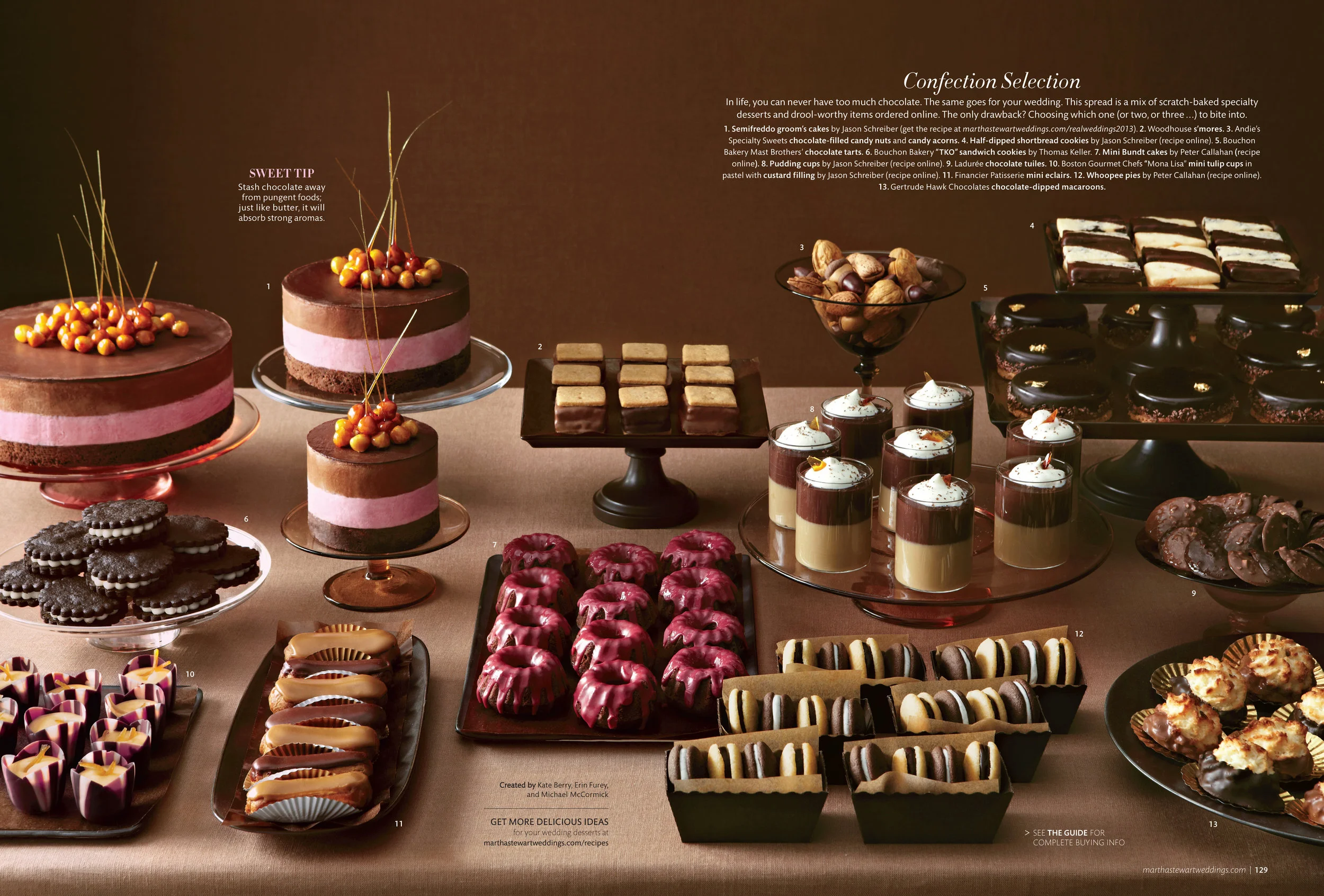 Chocolate_W0413-7.JPG