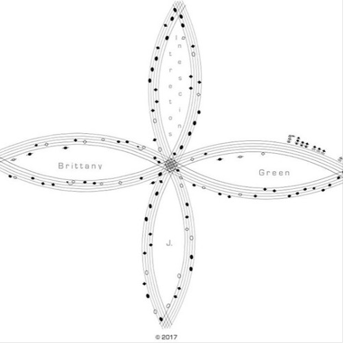 World Premiere: Intersections 