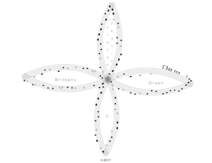 Intersections to be performed by the Great Noise Ensemble at the 2018 West Fork New Music Festival