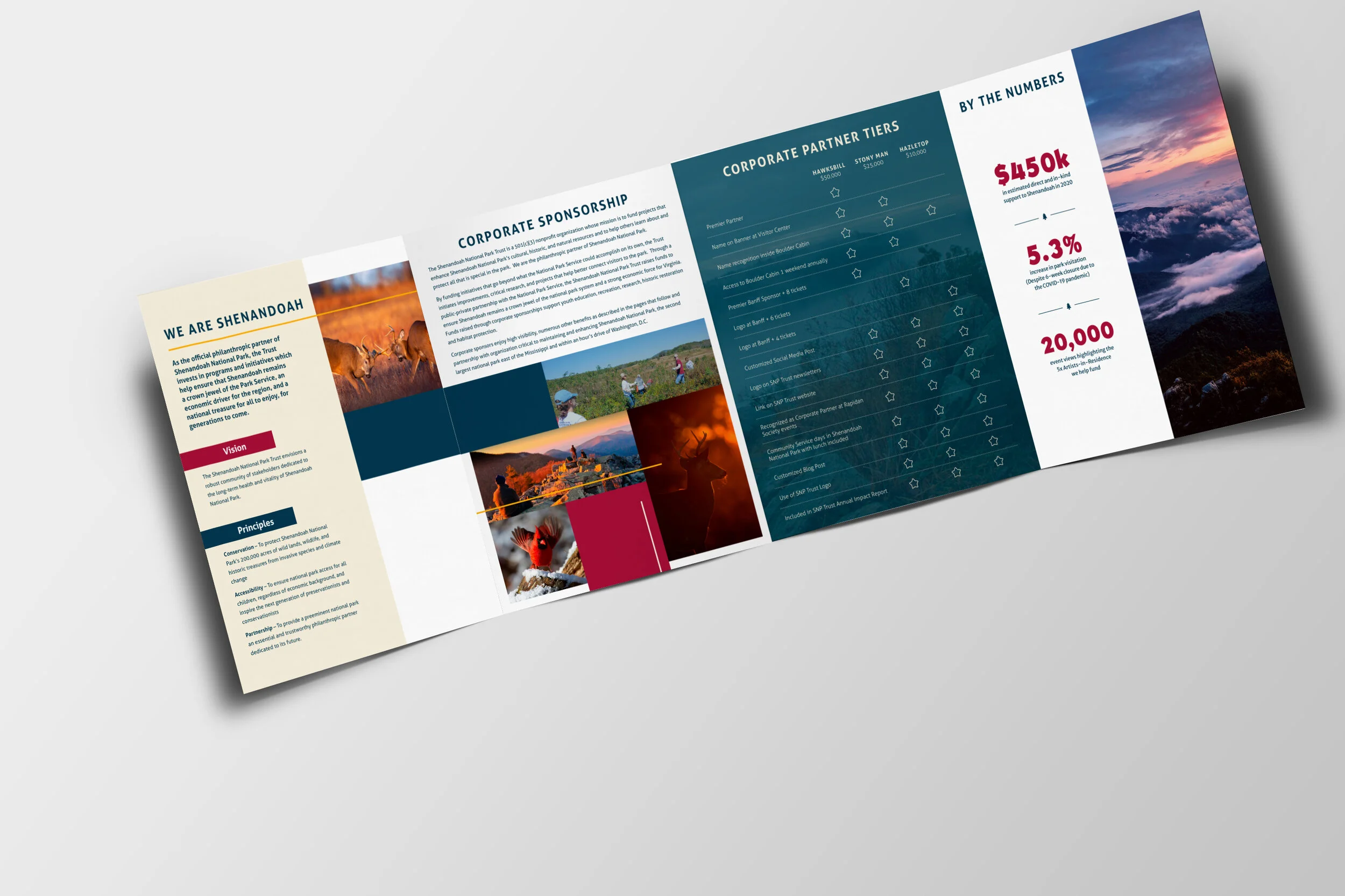 A folded brochure or magazine spread featuring information about Shenandoah National Park, with images of wildlife, scenic views, and text detailing sponsorship, partnership, and financial data.
