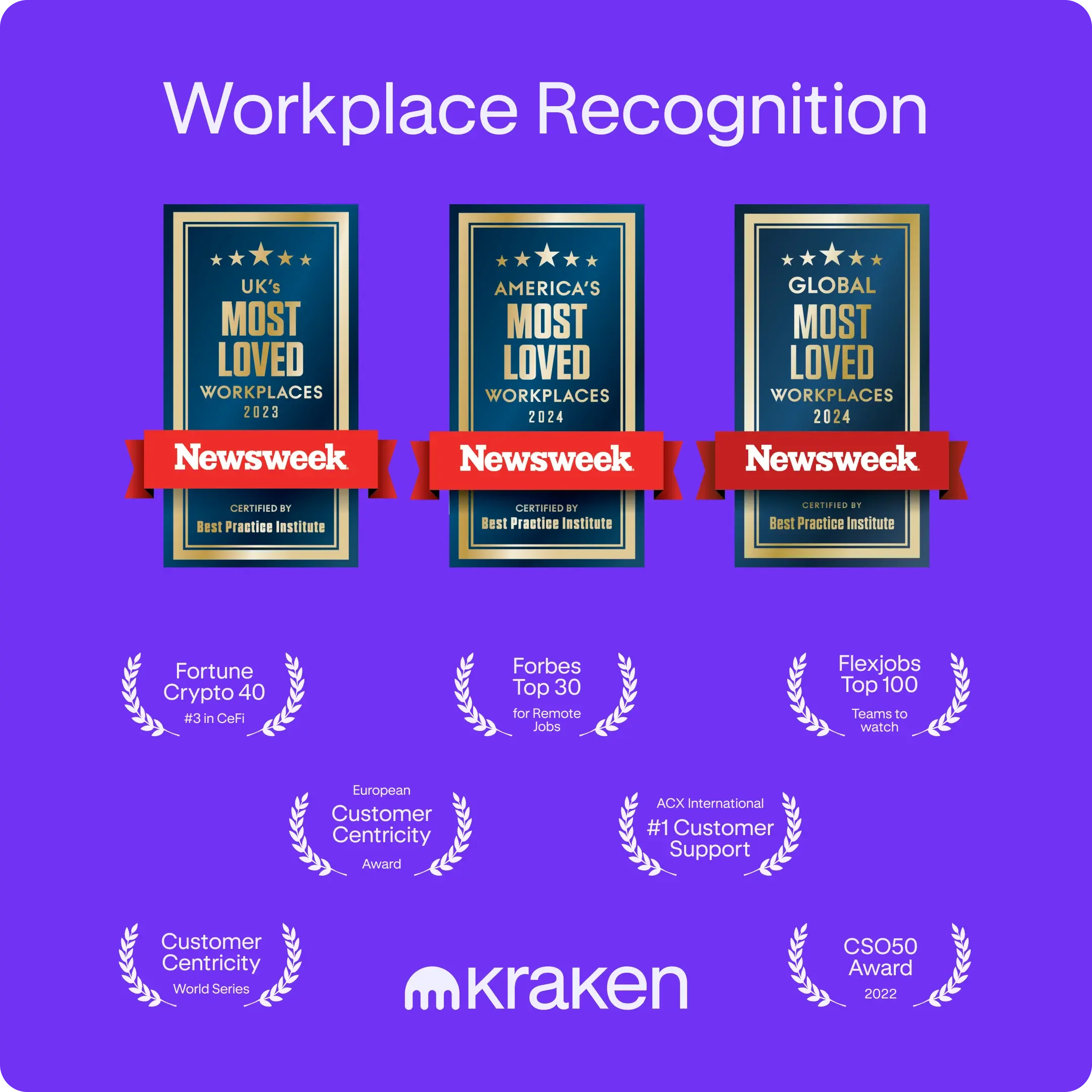 Kraken Employer Brand