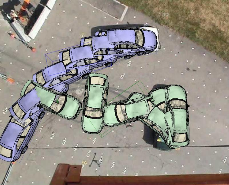 Validation — Virtual CRASH