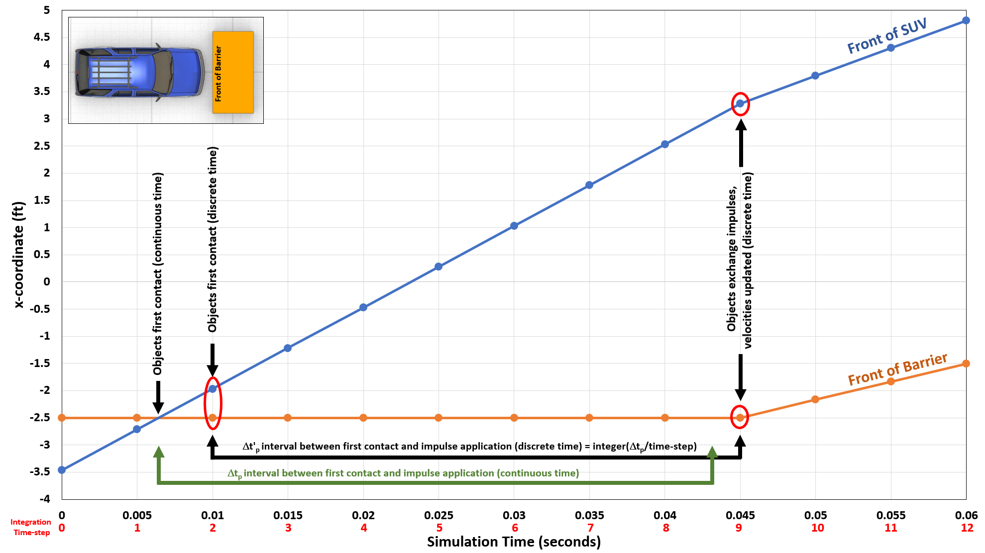 Graph.png