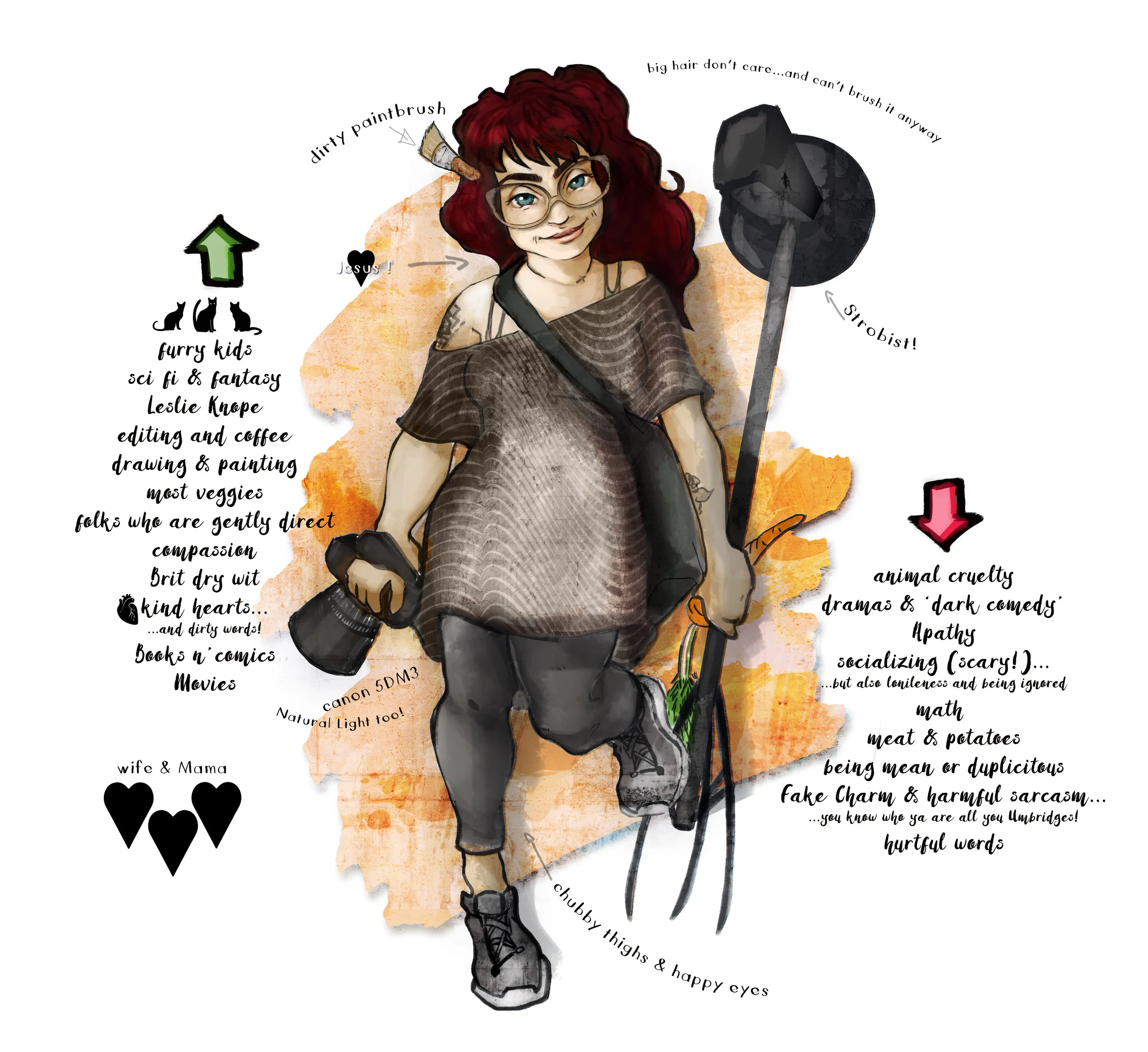 Meet The Artist | Artist & Photography Anjeanette | Illustration and Photography Phoenix Ariona