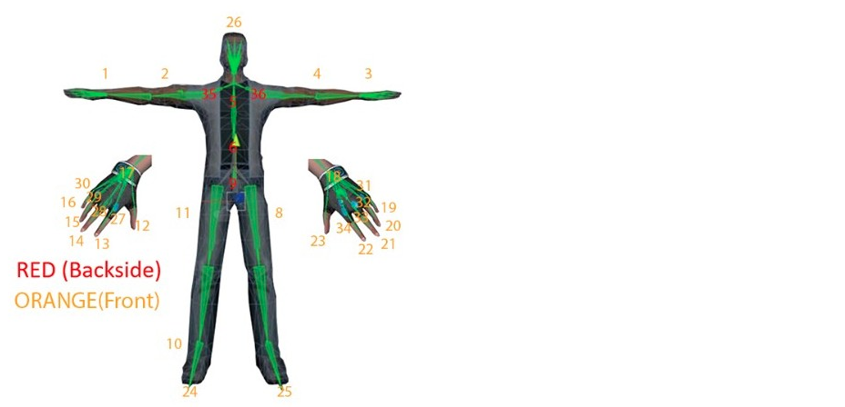 Screen Shot 2018-06-07 at 9.33.33 AM.png