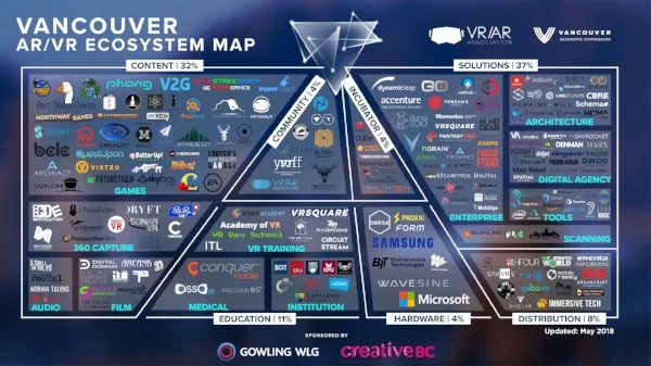 Check out the full VR Scout Article here