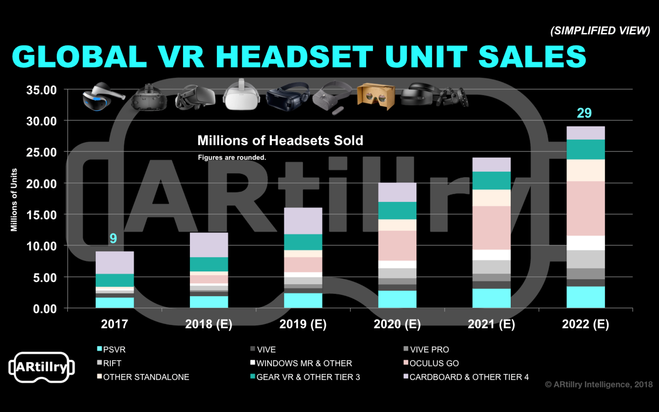 VR-Headset-Unit-Sales.png
