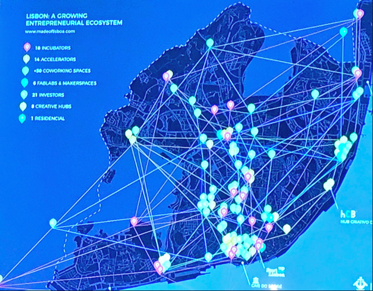 The Portugal Ecosystem Revealed at the VRARA WebSummit Executive Event