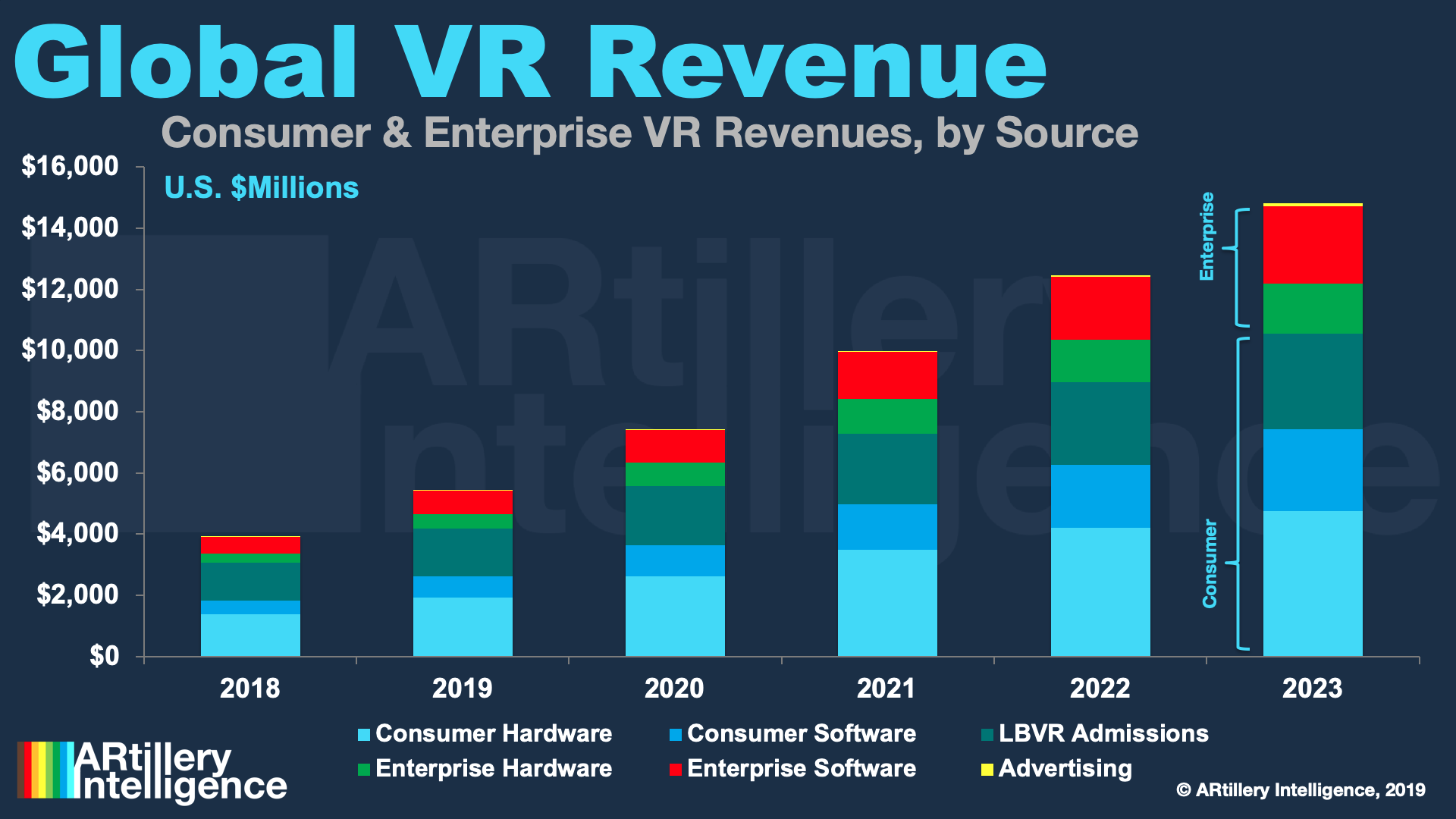 2023 WorldViz Budgeting Guidelines for Scientific VR Labs