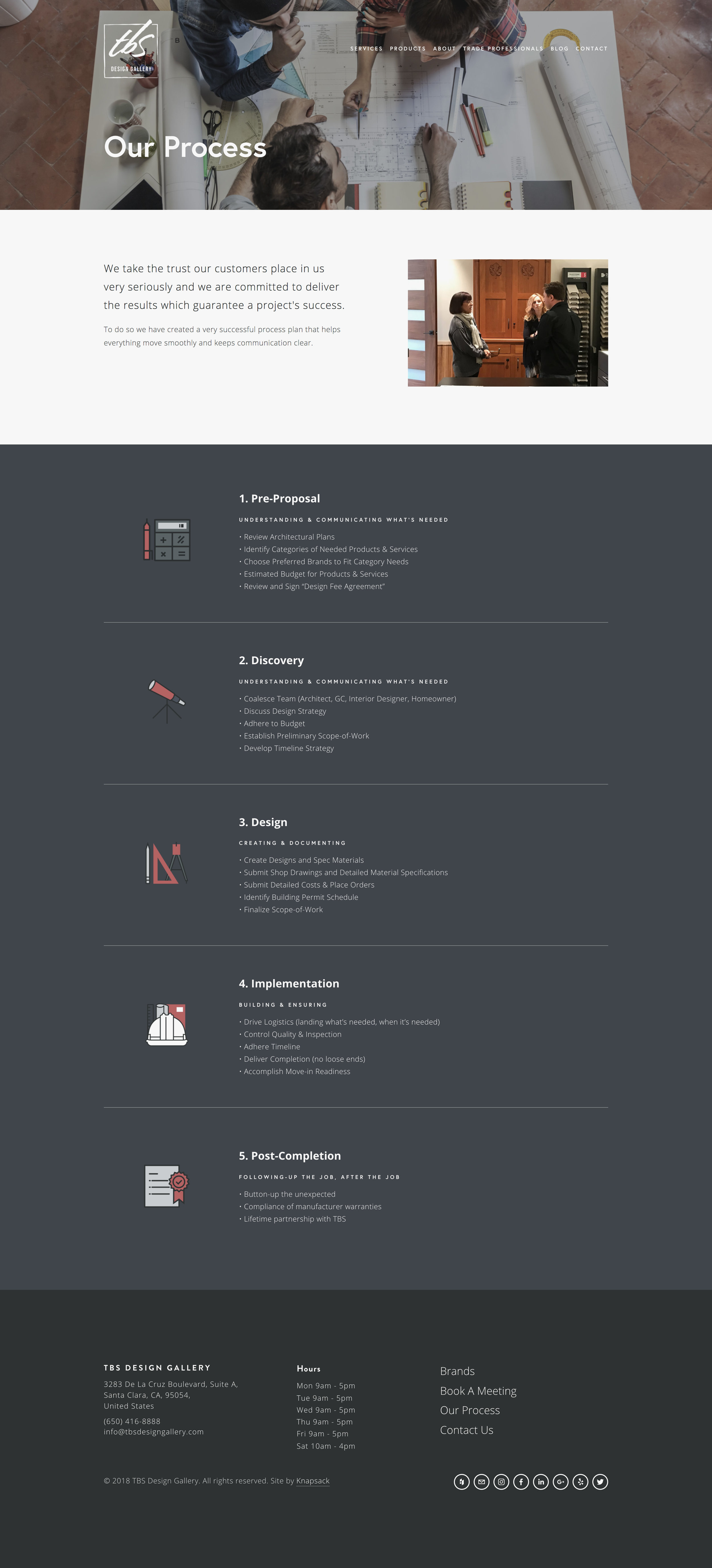 tbs-design-gallery-process.jpg