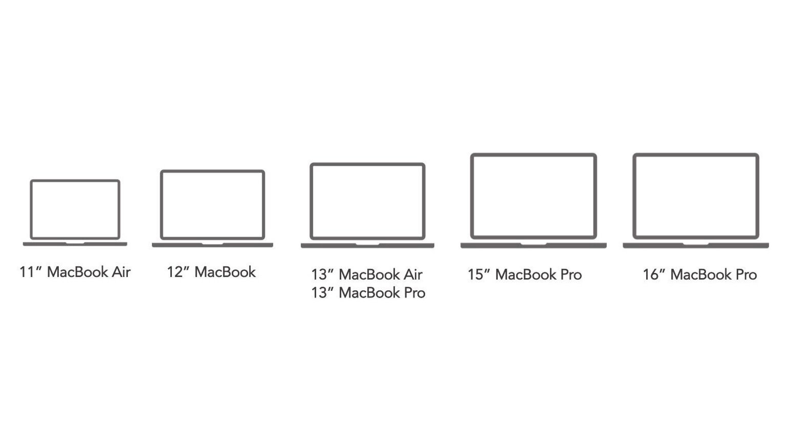 laptop sizes for mac book pro laptop sizes for mac book pro
