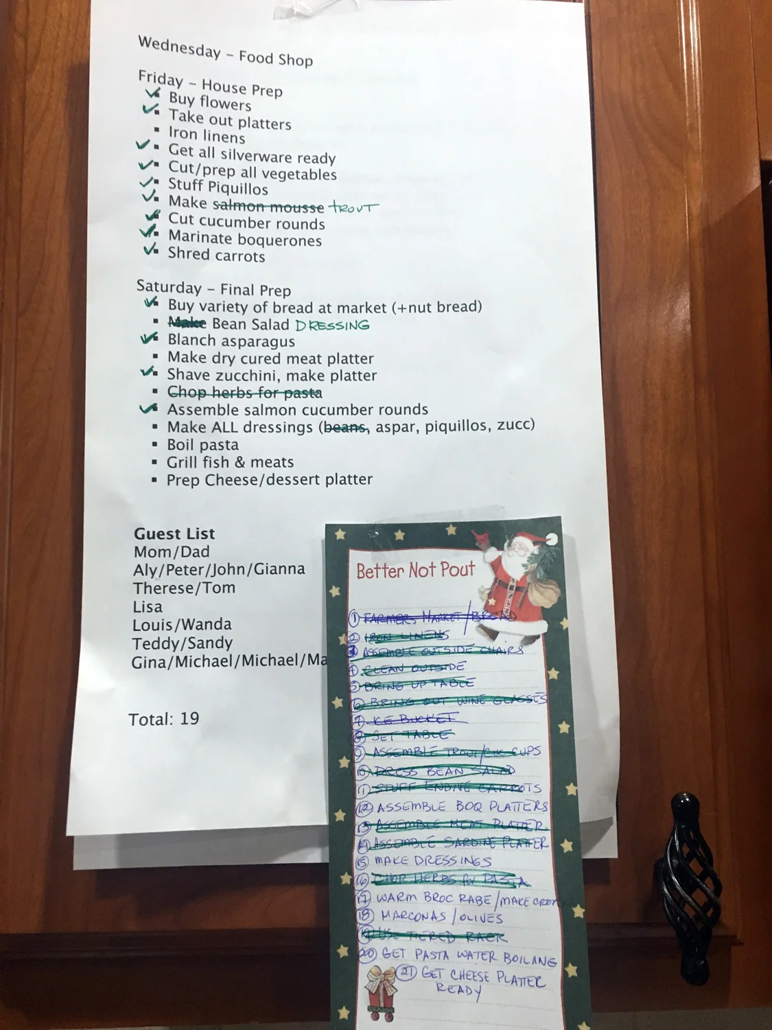 This was one of 2 pages of my master list.