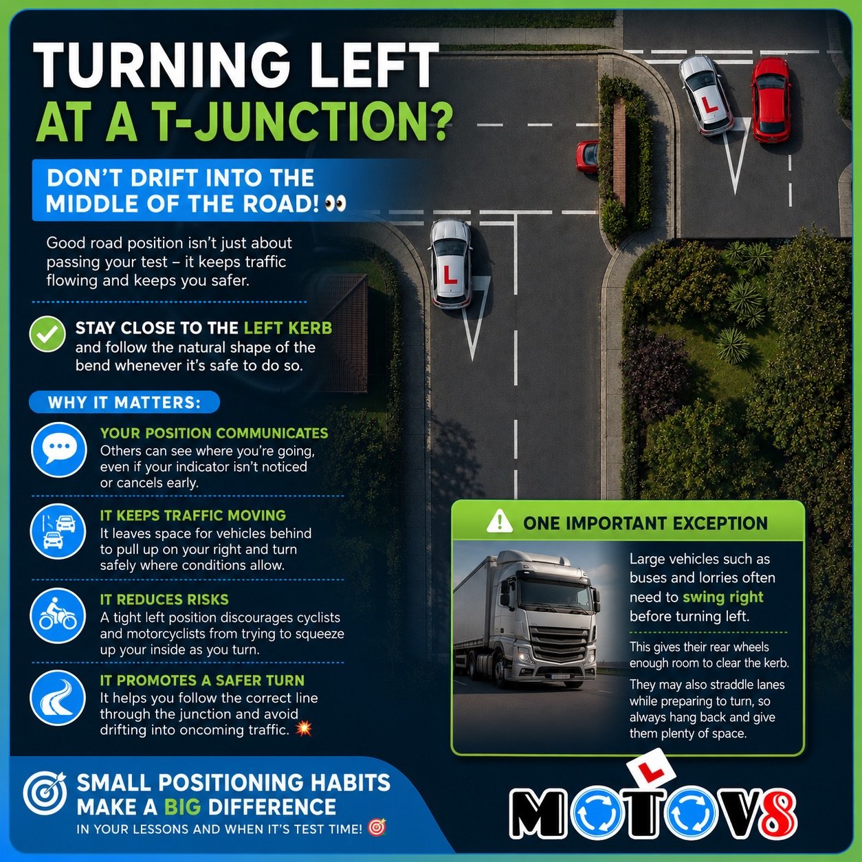 Here&rsquo;s a polished version that keeps your message clear, engaging, and instructor-focused:

⸻

Turning LEFT at a T-Junction? Don&rsquo;t Drift into the Middle of the Road! 👀🚗

When turning left at a T-junction, your road position is more impo