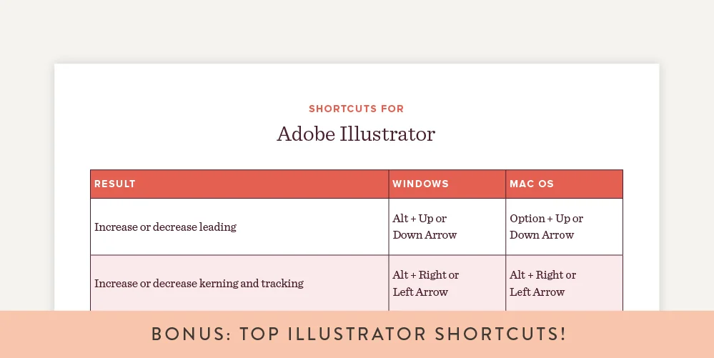 Creating the optimal Adobe Illustrator Workspace by Spruce Rd. | Since working in Adobe Illustrator for years, I've created systems + processes to improve efficiency. I'm always learning new tips + tricks, but have finally found a system to setting up my workspace, best suited to my daily routine. Hope these tips help you create an Illustrator template or document profile, to make designing in Illustrator easy.