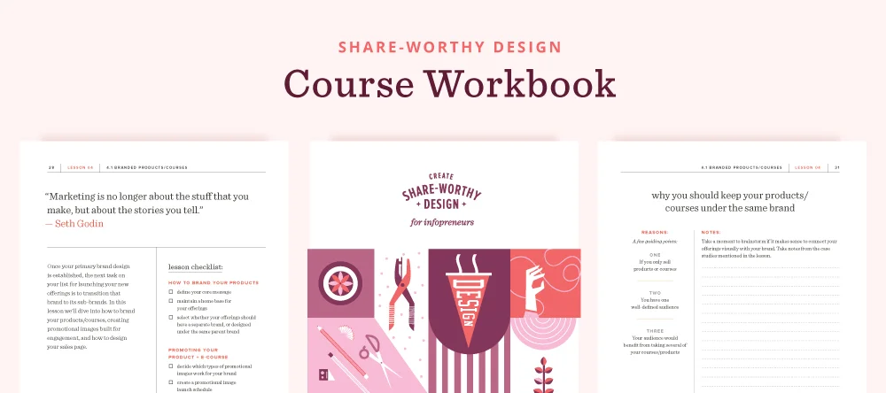 How I designed + created my e-course | Spruce Rd. Sharing the valuable resources and tools that I used to design my e-course. Everything from which platform to use, designing the logo and promoting the course.