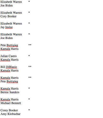 Screen Shot 2019-06-18 at 3.24.58 PM.png