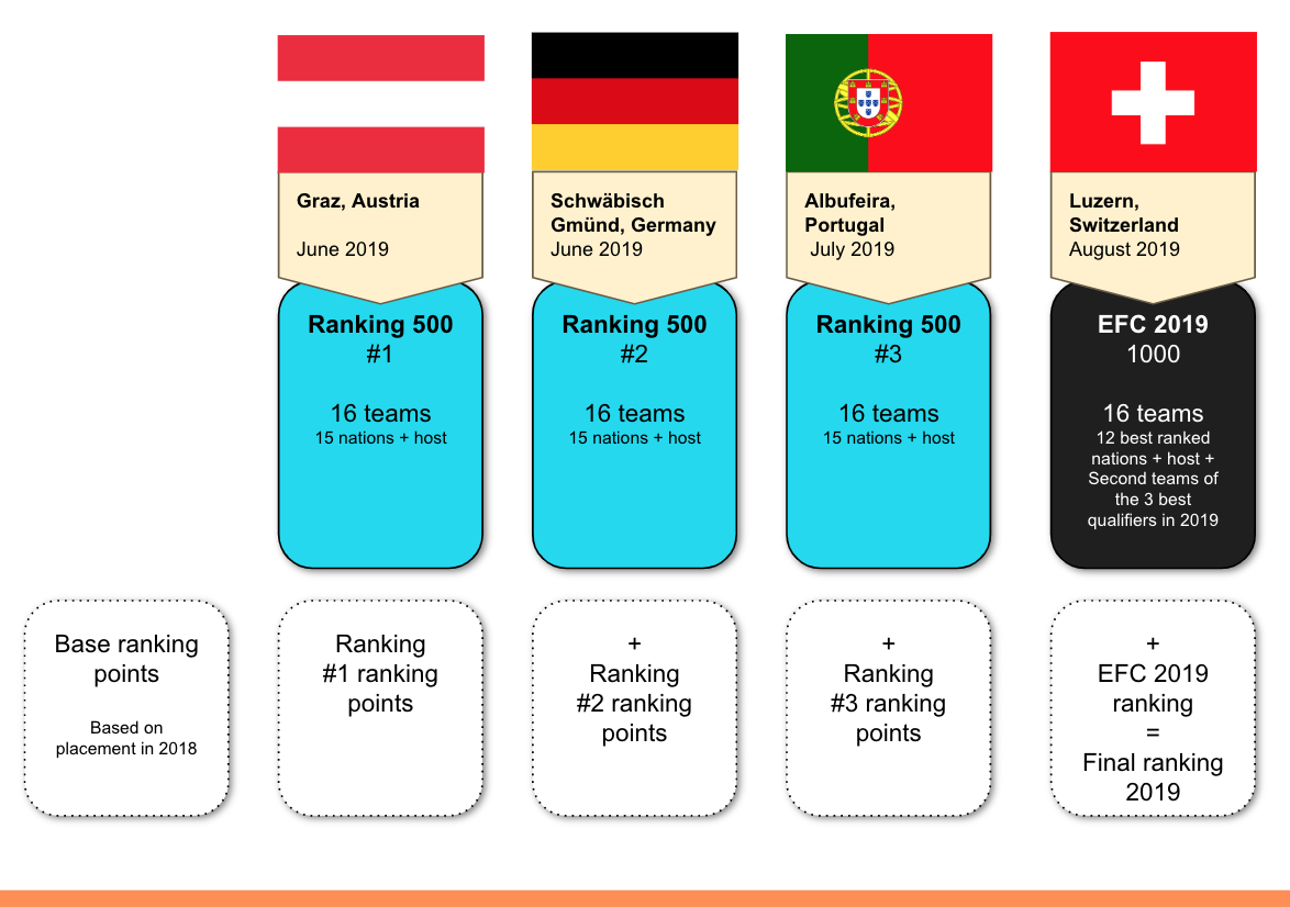 Tournament-Schedule2.png