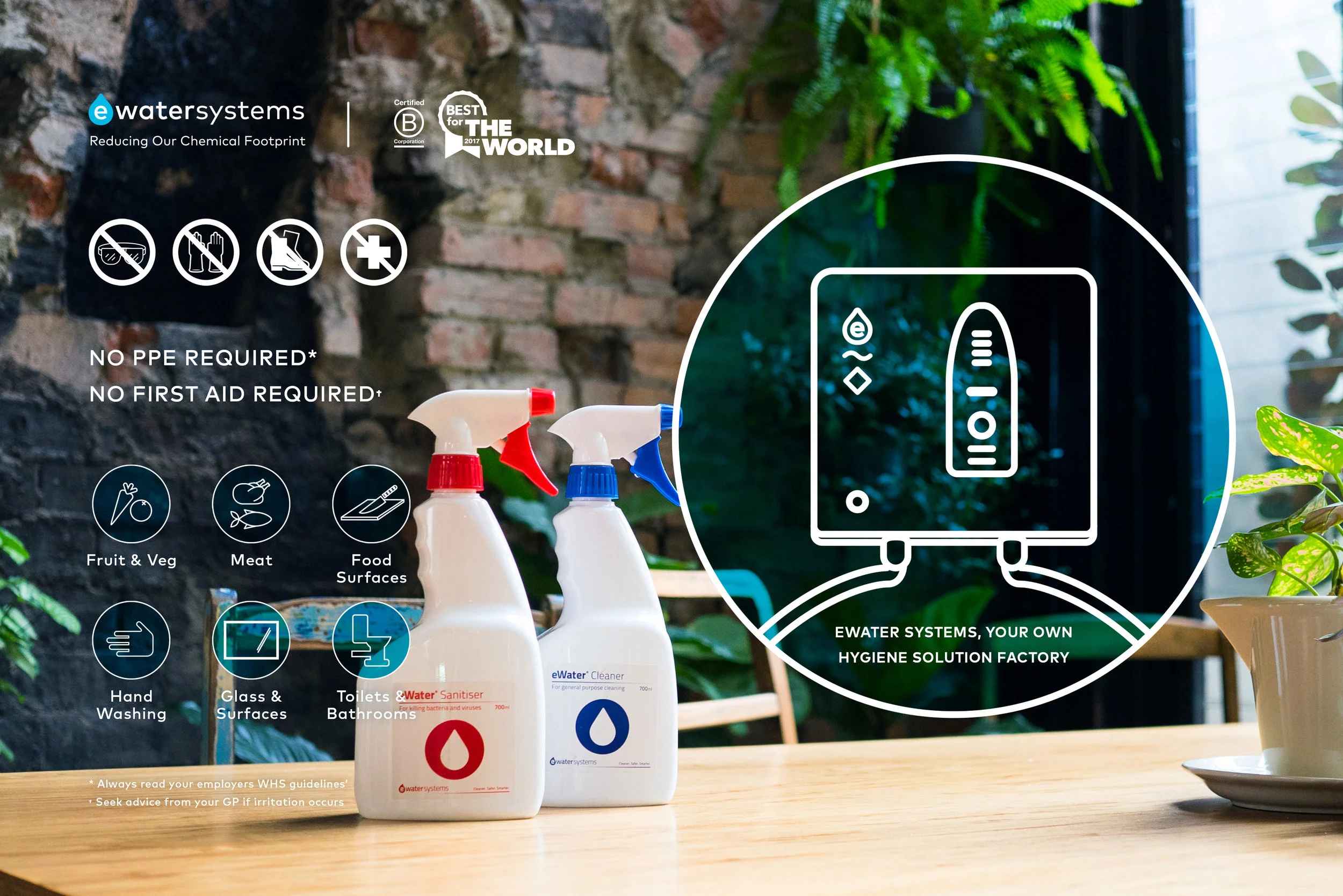 eWater Systems Spray Bottles