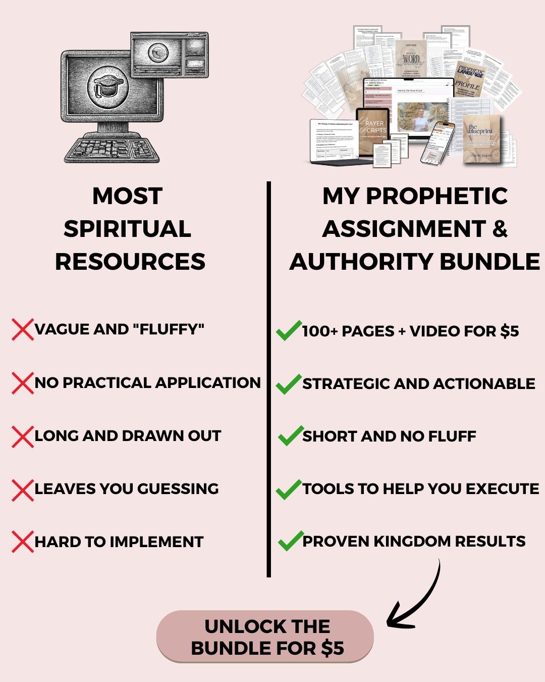 Activate your Prophetic Destiny. - own your assignment TODAY