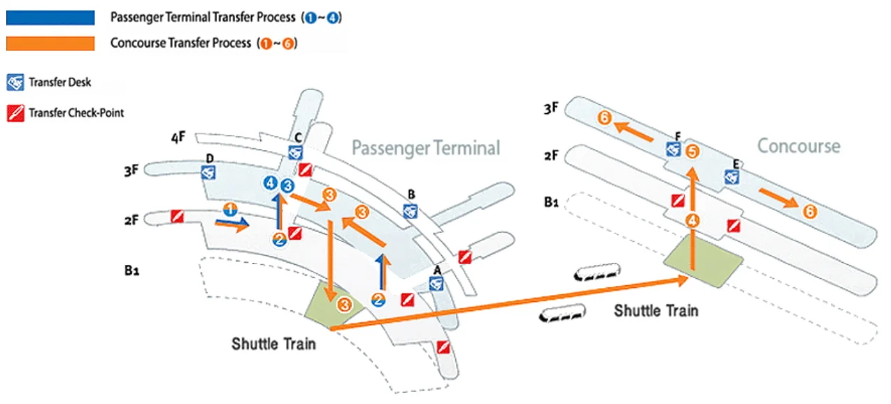 Transfer maps via Incheon Int'l Airport Corporation