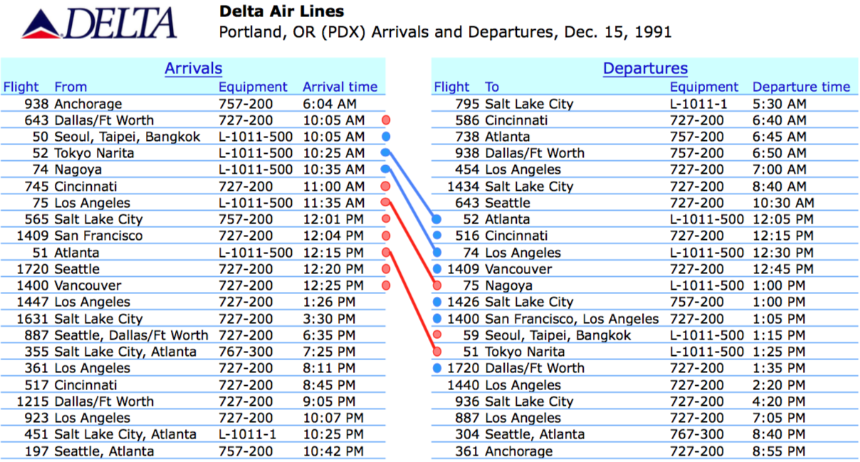 DL-PDX-hub-diagram-1991.png