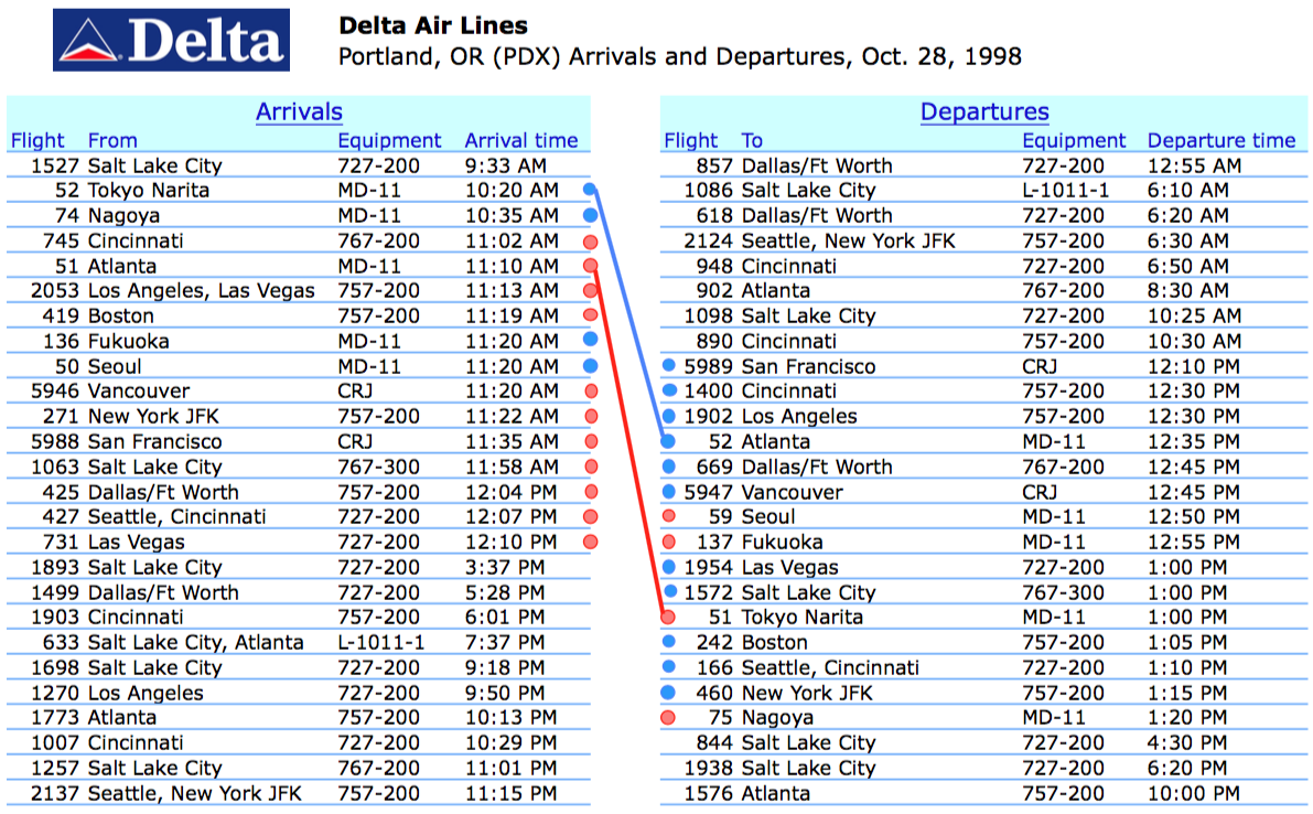 DL-PDX-hub-diagram-1998.png