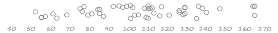 jittered.png