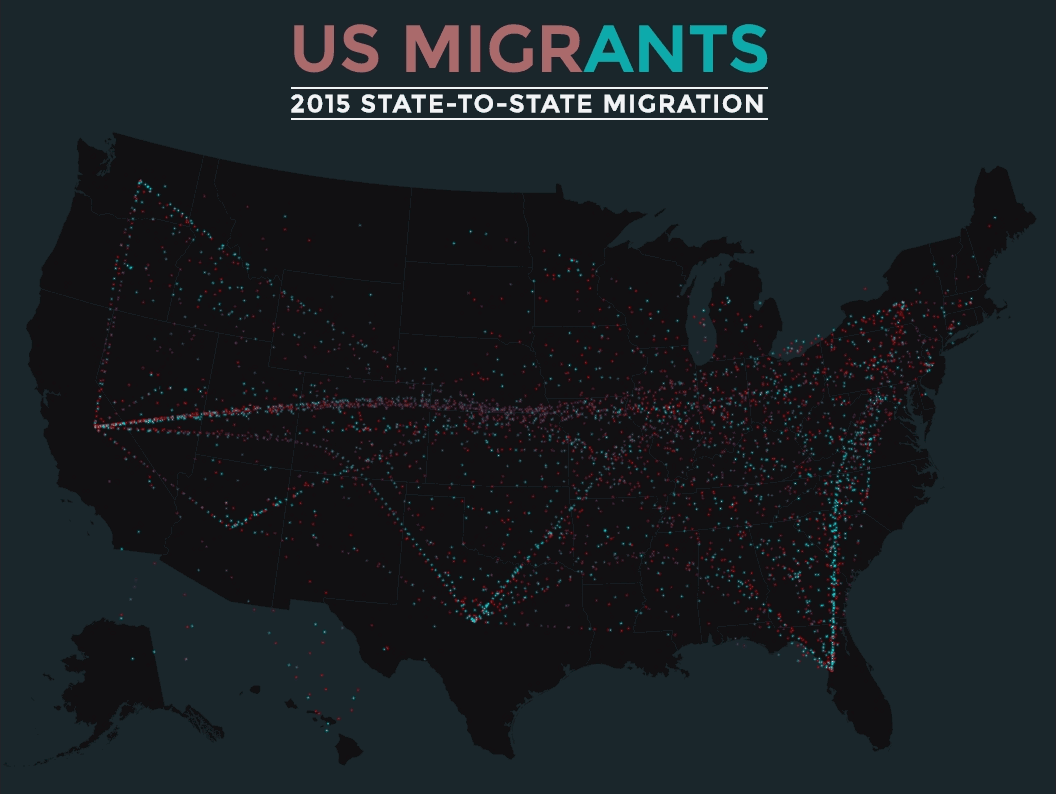 Visualization's Twisted Path