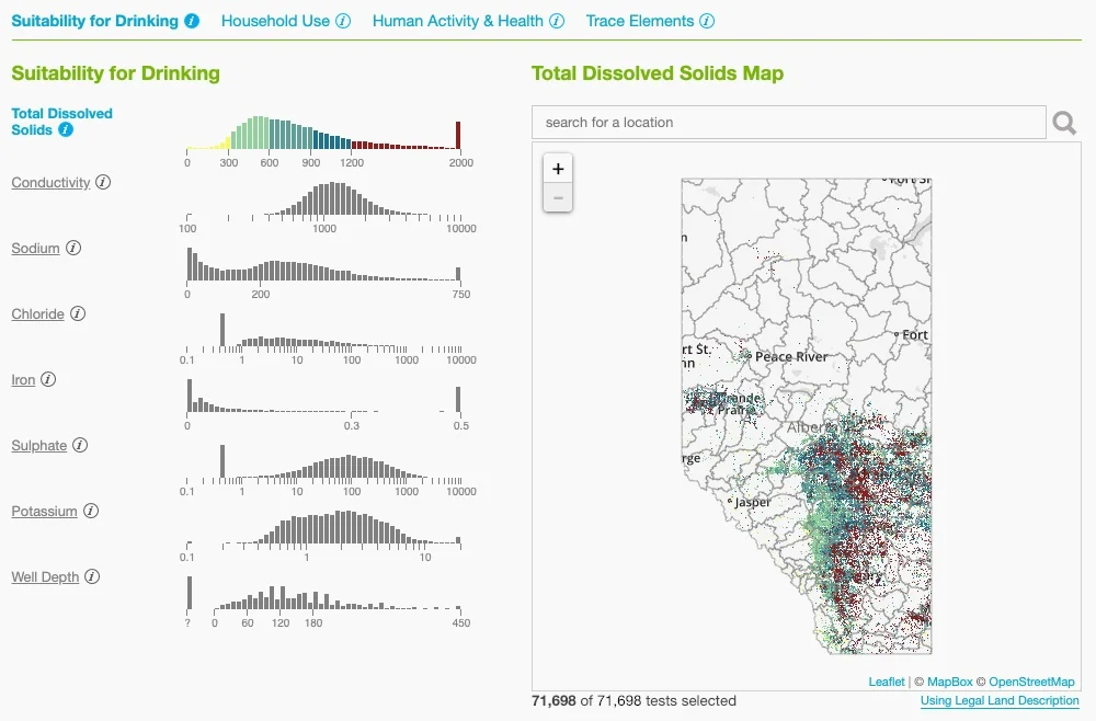 Environmental & Public Health Info