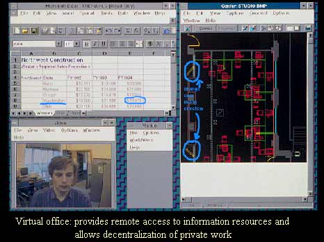 Figure 12: A computer screen image used by an MIT architecture student. The screen displays links to CAD and spreadsheet databases, and a video connection to a remote design collaborator.