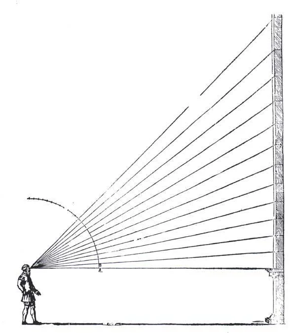 Figure 5: Serlio's illustration of vision and eye-level in perspective, from his De Geometrie et De Perspective; Il Primo Libro d'Architettura , 1545.