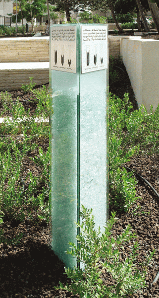 Figure 14: Detailed view of glass prism used as an indicator of water consumption: high, moderate, or low.
