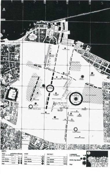 Figure 4: Mental image of pre-war Beirut by the group between 25 and 45 years of age.