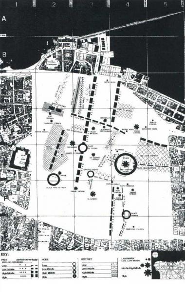 Figure 5: Mental image of pre-war Beirut by the group over 45 years of age.