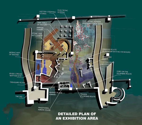 Joint entry by Tahhan and Bushnaq Architects and Turath