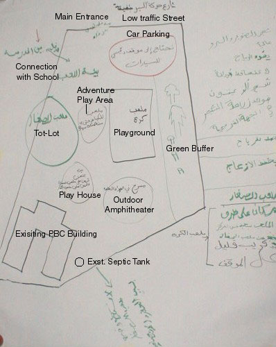 Figure 5: An initial zoning of activities that the children prepared for the site.
