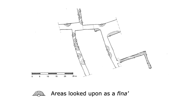 Figure 2: An illustration of the concept of the fina' as elaborated by the jurists.In a main thoroughfare, the fina' is the space located near the house's entry door and extending from the entry door to a distance not exceeding half the width of the street. In lanes and cul-de-sacs, the fina' covers the whole area a butting the house's external wall and usually extending to the whole width of the lane.