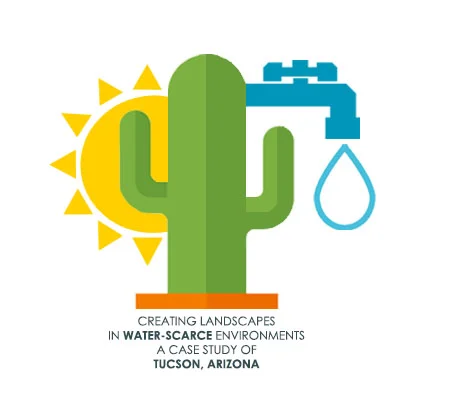 Creating Landscapes in Water-Scarce Environments: A Case Study of Tucson, Arizona